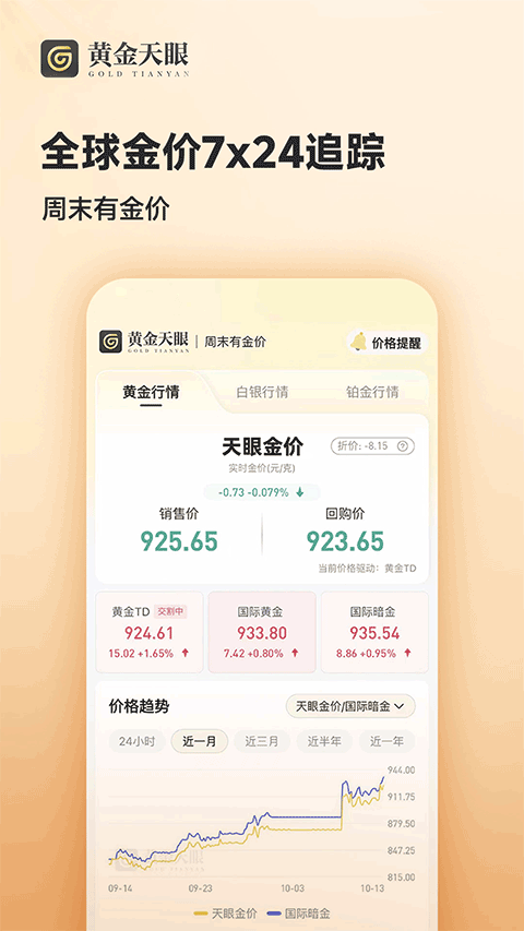 黄金天眼APP截图
