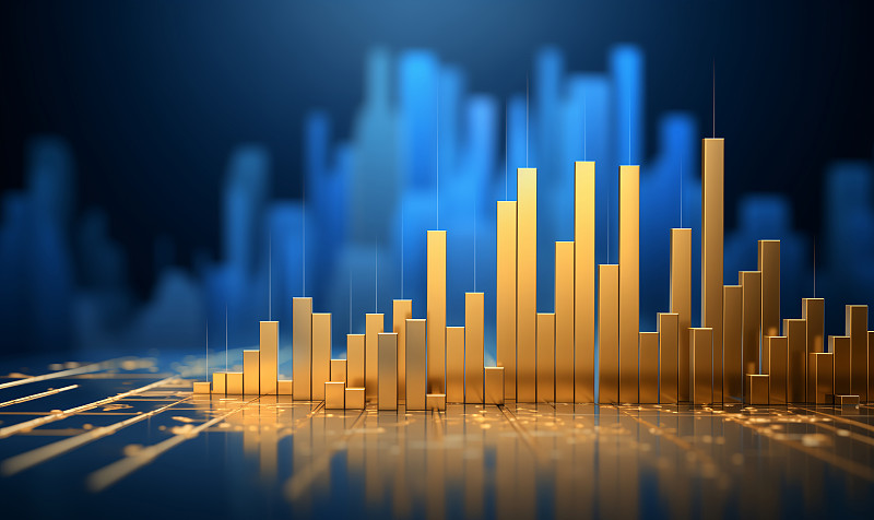 现货黄金如何建立交易系统